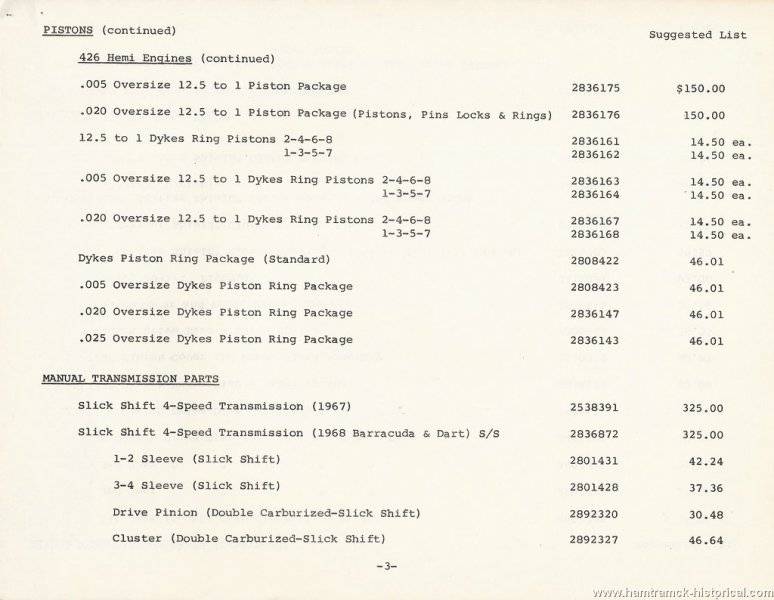 Mopar 68 Hi-Po Parts Available From Product Planning #3 pistons & man. trans..jpg