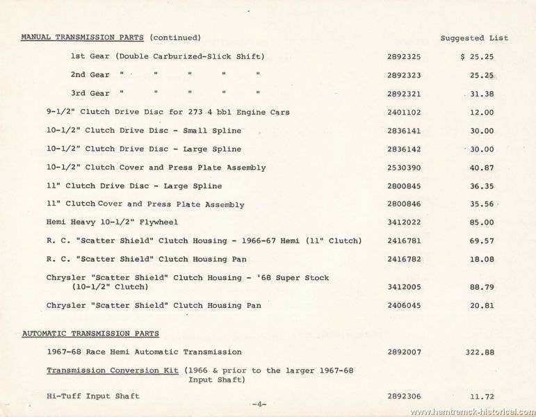 Mopar 68 Hi-Po Parts Available From Product Planning #4 man. trans. & auto.jpg