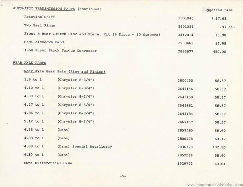 Mopar 68 Hi-Po Parts Available From Product Planning #5 auto trans. & rear axle.jpg