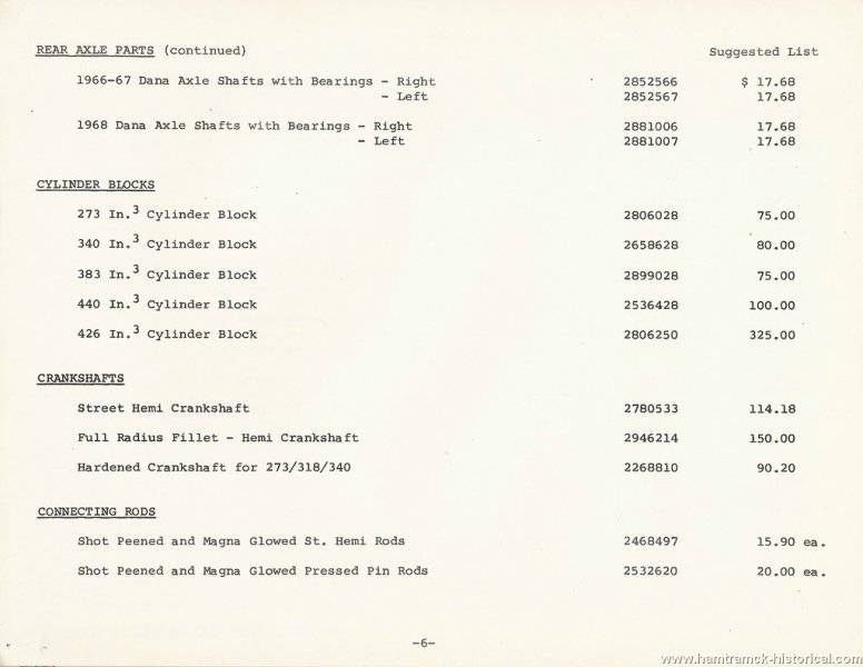 Mopar 68 Hi-Po Parts Available From Product Planning #6 rear axle, block & crank.jpg