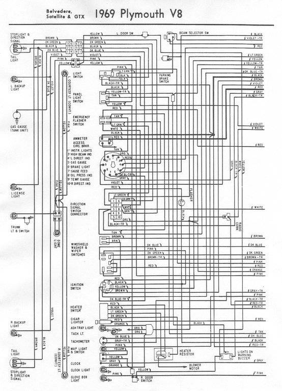 Mopar 69 B-Body Wire Diagram 1969 Belvedere GTX Satellite RoadRunner Schmetic A.jpg