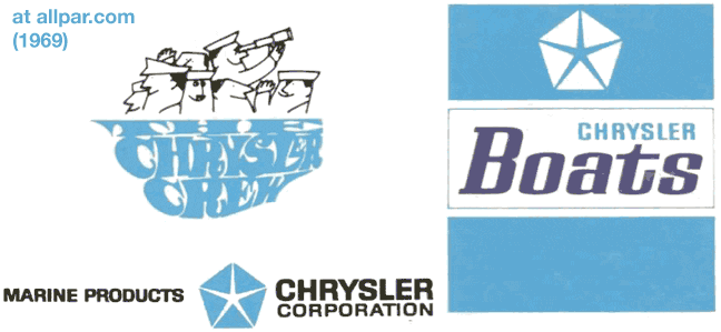 Mopar 69 Chryler Marine Advert #1.gif