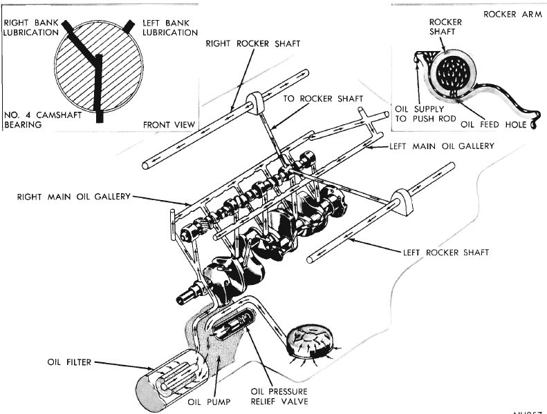 Mopar B-RB 350-361-383-400-413-426w-440 Oil pressure path.jpg