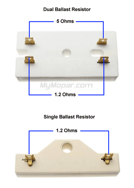 MoPar Ballast Resistors test.png