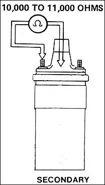 MoPar Coil Secondary coil test 10k-11k ohms.jpg