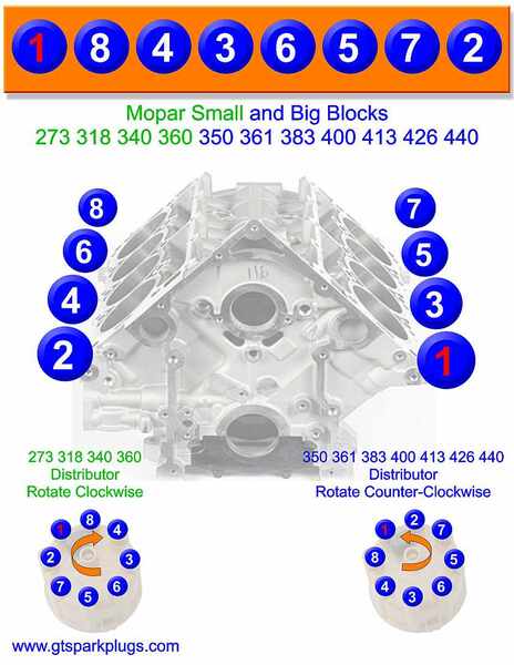 Mopar-Firing-Order.jpg