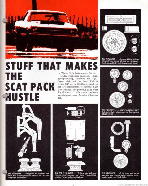 Mopar Hustle Stuff Catalog 1971 Dodge Scat Pack Advert. #3.jpg