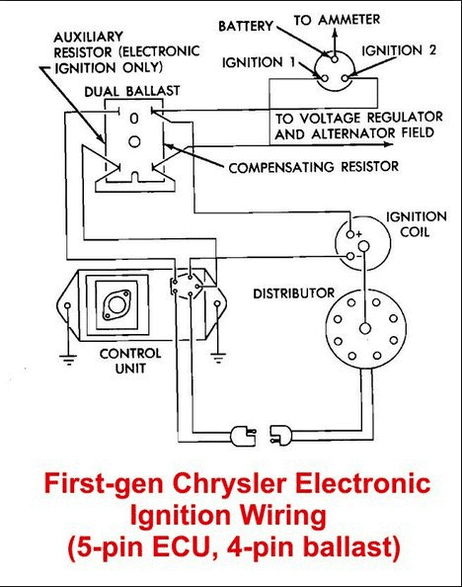 mopar ignition.png