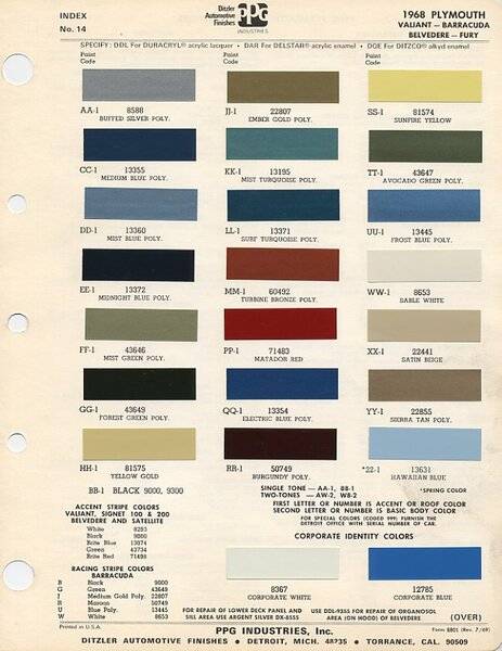Mopar Paint Chips 1968-Plymouth-pc.jpg