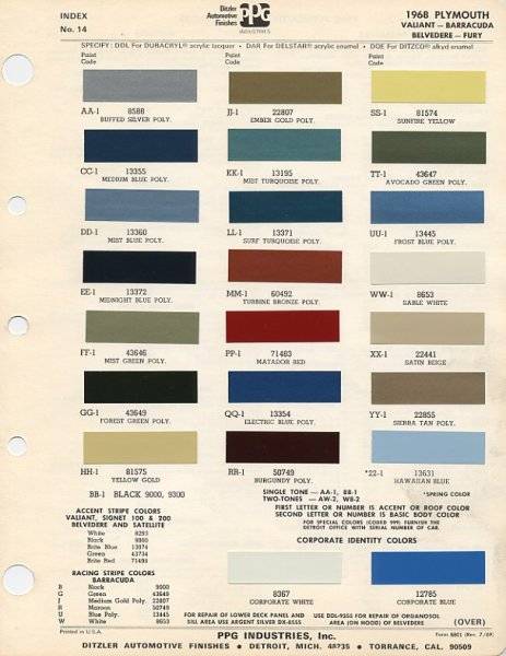 Mopar Paint Chips 1968-Plymouth-pc.jpg