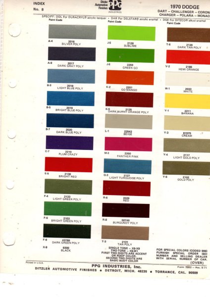 Mopar Paint Chips 1970-Dodge Charger RT Coronet.jpg