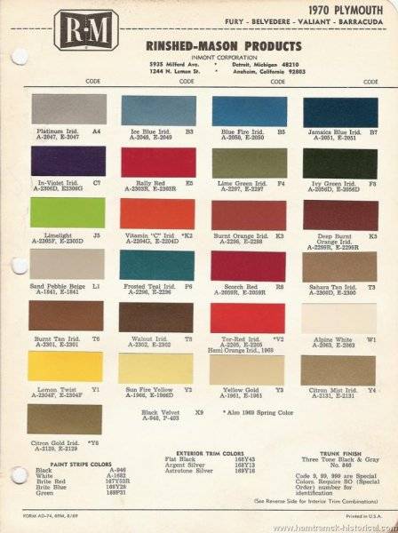 Mopar Paint Chips 1970 Plymouth-pc.jpg