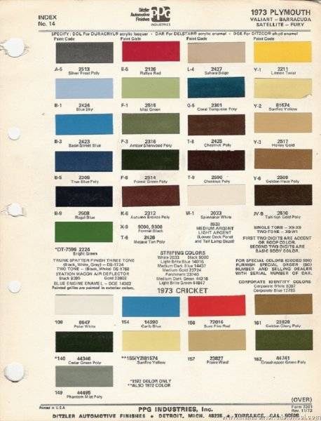 Mopar Paint Chips 1973-Plymouth-pc.jpg