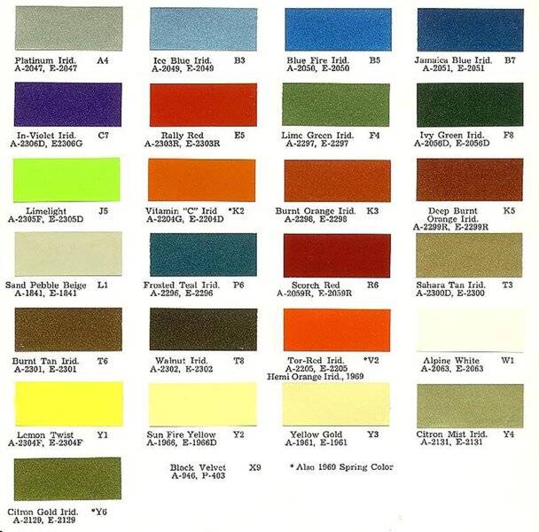 Mopar Paint color pallets-names 1971 Plymouth.jpg