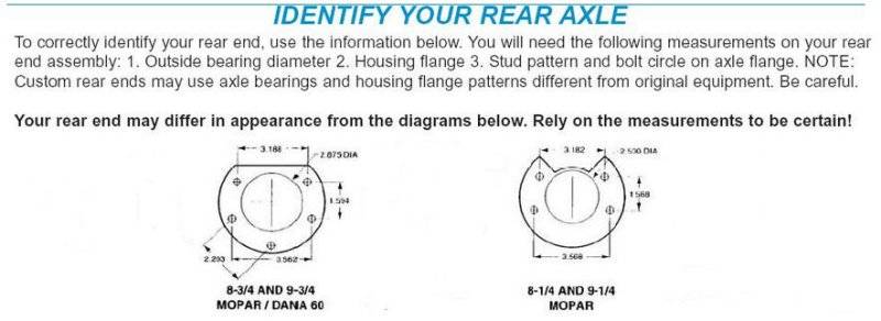 mopar-rear-end-axle-flange-id.jpg