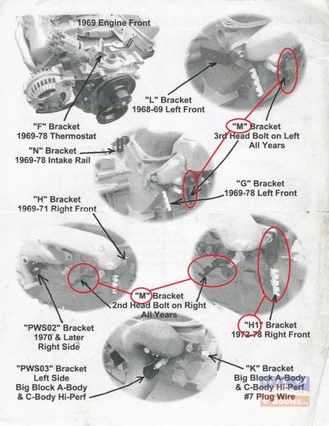 Mopar_383_440_Spark_Plug_Wire_Bracket_Loom_Routing_Installation_Guide_Page_2a.jpg