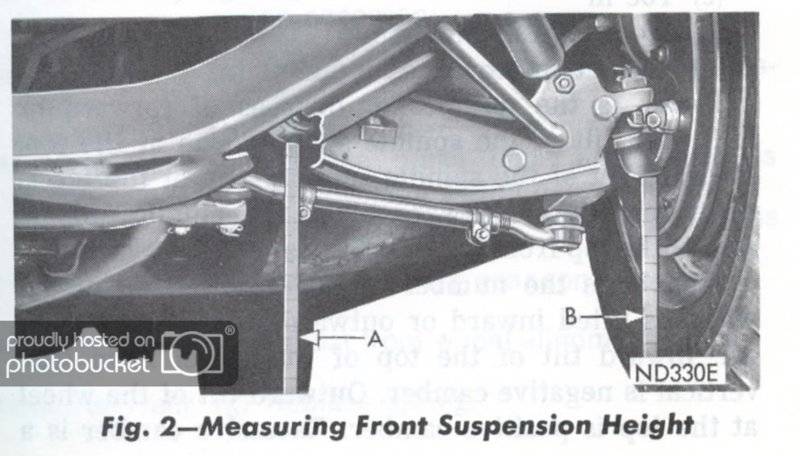 MoparHeightAdjustment0001.jpg