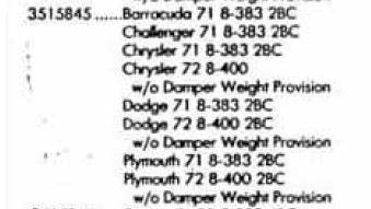 Mopars with PK3515845 727.JPG