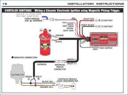 FROM DUAL POINTS SYSTEM TO MSD SYSTEM ? | For B Bodies Only Classic