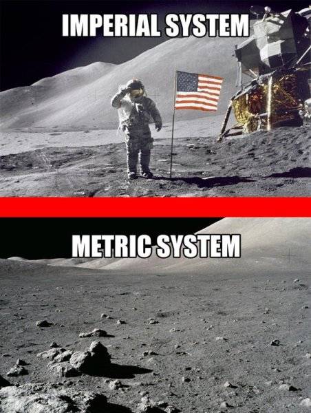 Nasa Moon landings - USA-Imperial System & Metric system.jpg