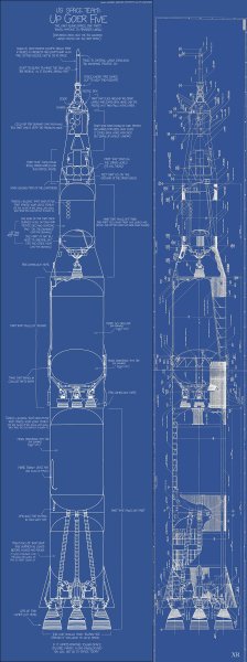 Nasa Saturn V Booster rocket built by Chrysler -Upgoer 5-.jpg