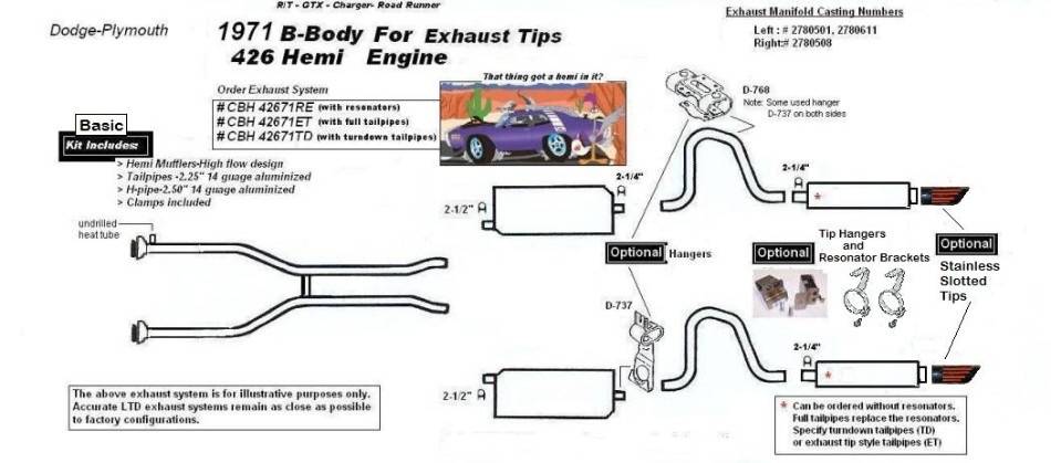 NEW-71-B-body Hemi System.jpg