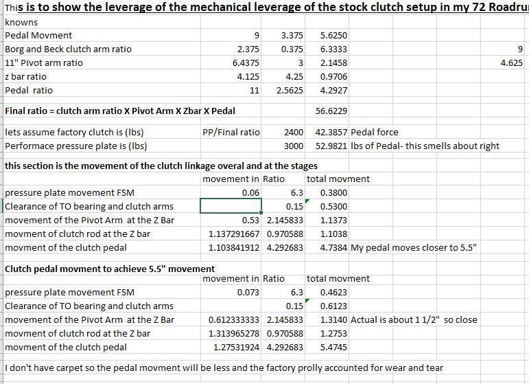 OEM Clutch movment.JPG