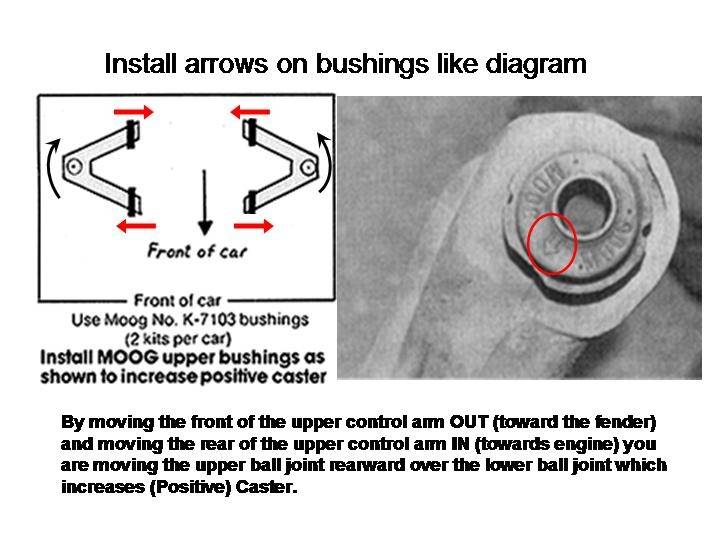 offsetbushingsfinal-jpg-jpg-jpg-jpg-jpg.jpg