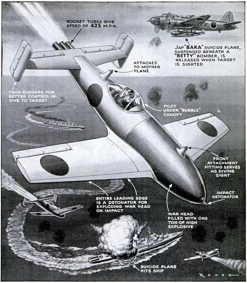Ohka-Popular-Mechanics-graphic.jpg