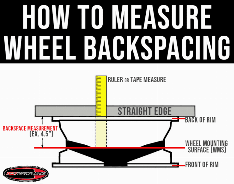 poly_how-to-measure-wheel-backspacing2.png