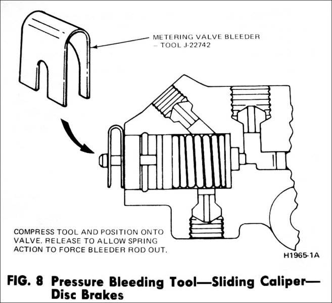 propvalve-bleeding.jpg