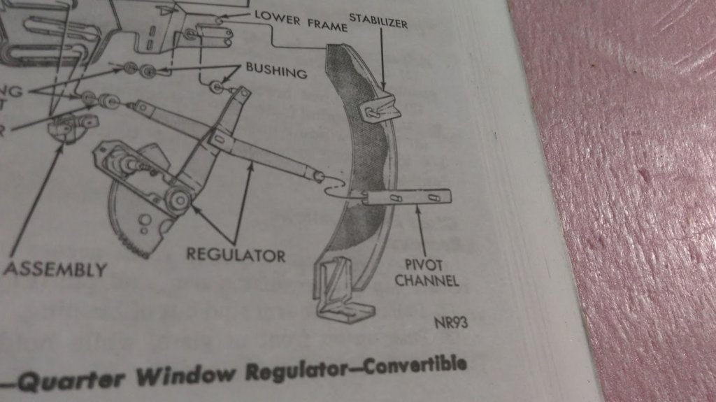 quarter window pivot channel.jpg