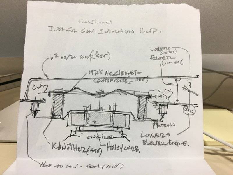 ram air filter idea 01.jpg