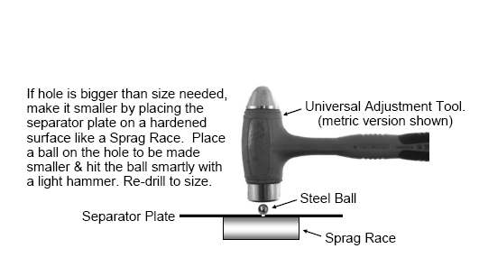 Reducing Hole Size.jpg
