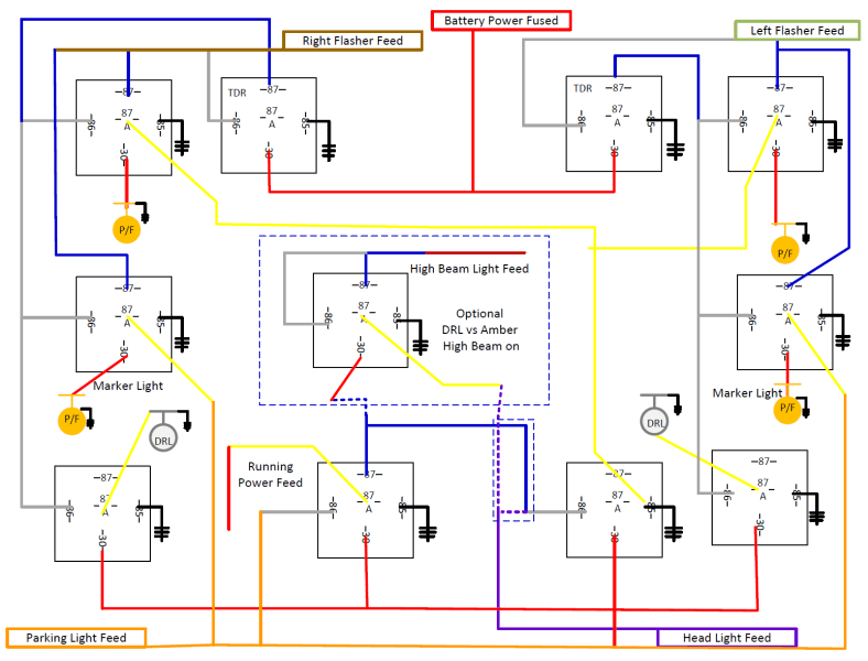 Relay-Revised-w-Marker.PNG