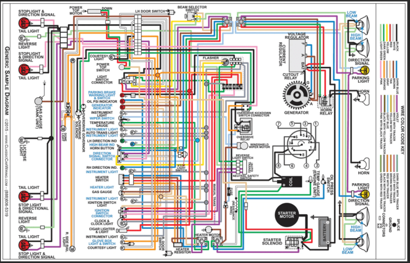 roadrunner diagram in color.PNG