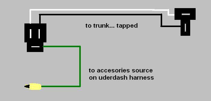 rr defog harness1.JPG