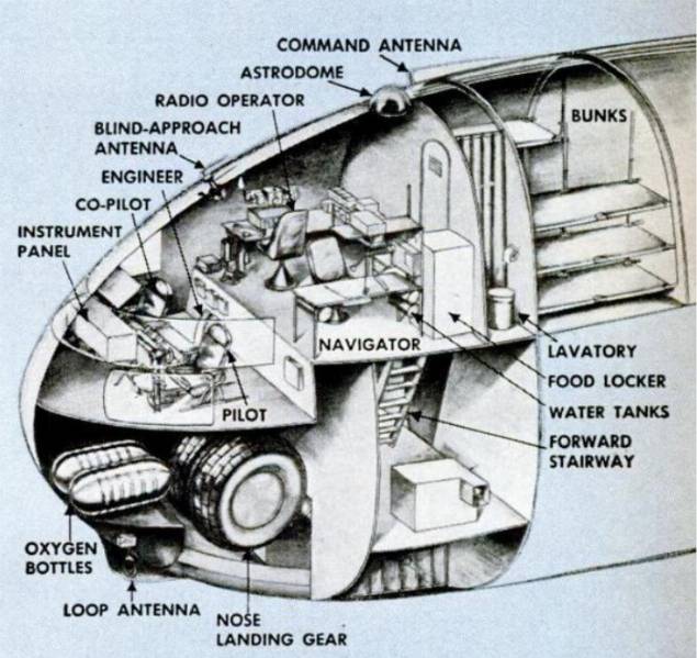 S-Air-Force-XC-99-Cargo-Plane-Cockpit-Cutaway-1951.jpg