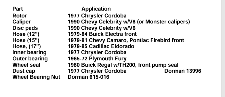 Scarebird Brake Parts List.png