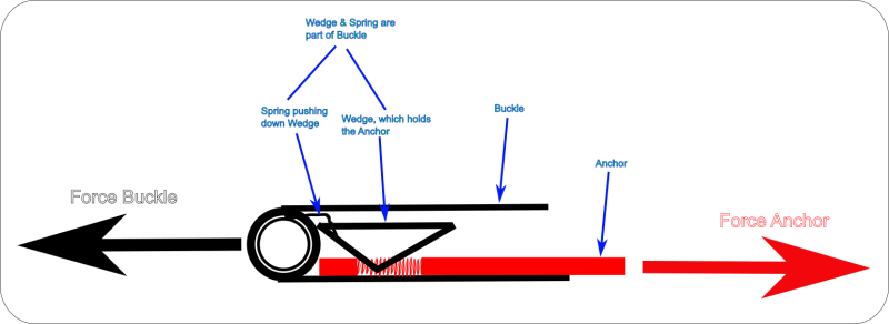 Schema.png