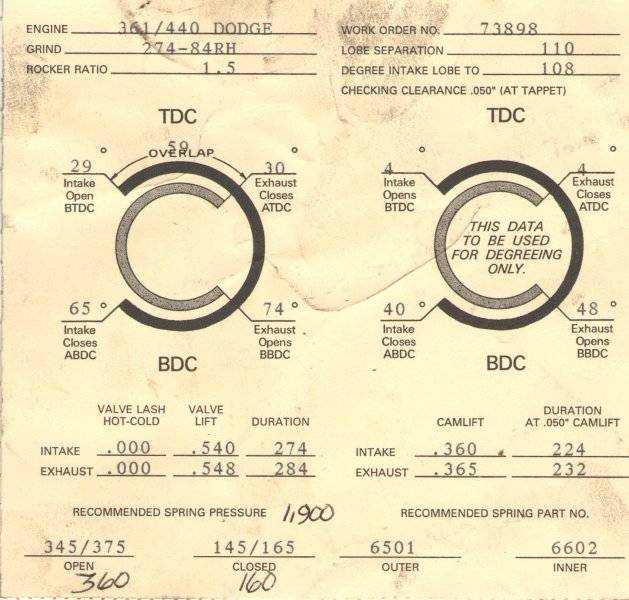 Schneider cam card.jpg