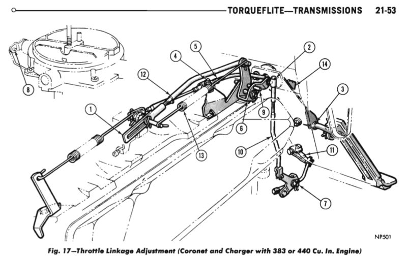 Install Kickdown Diagram