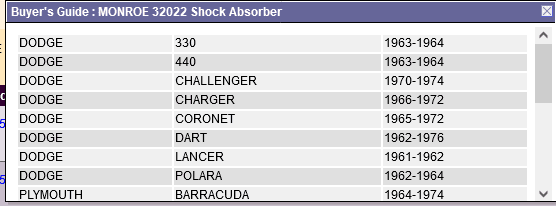 Screenshot 2023-02-18 at 12-39-58 1965 DODGE CORONET 5.9L 361cid V8 Shock Absorber RockAuto.png