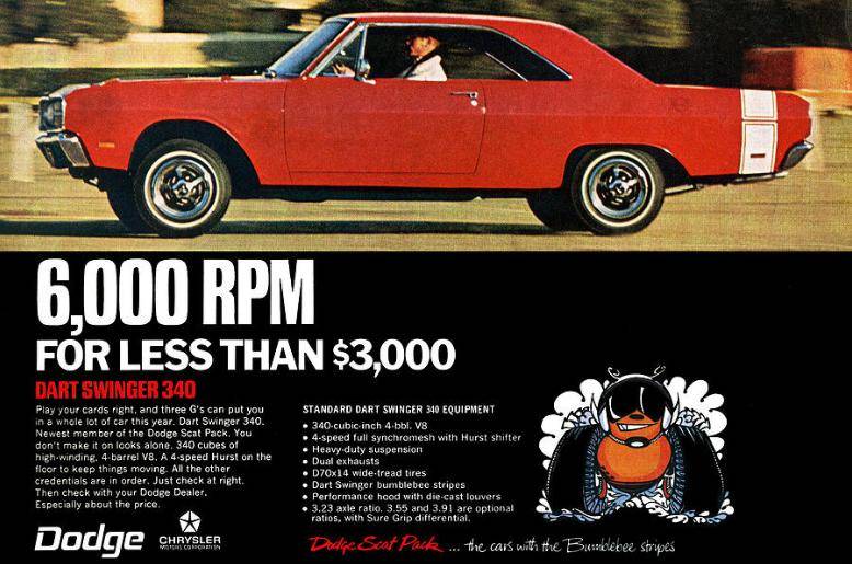 Screenshot_2021-01-30 1969 Dodge Dart Swinger 340 by Digital Repro Depot.jpg