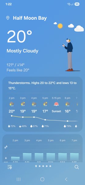 Screenshot_20250704_132211_Weather.jpg