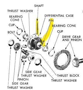 shaft and pin pic.jpg