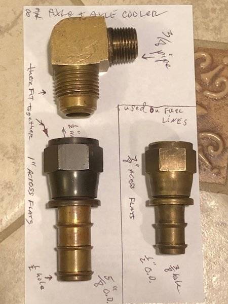 sizes of hose ends and fitting, sized.JPG