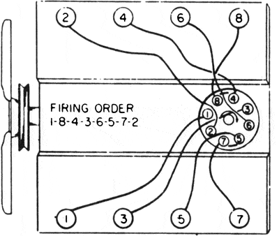 Small_Block_Mopar_Firing_Order.gif
