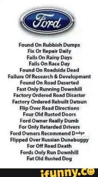 Smiley All the names for FORD.jpg