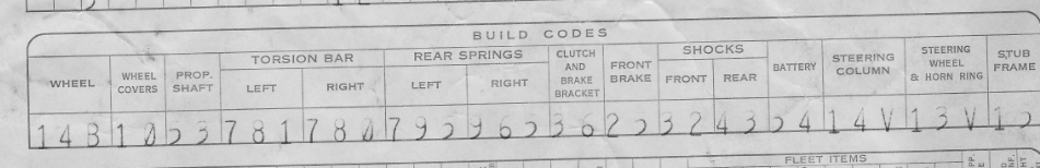 snipped build sheet.PNG